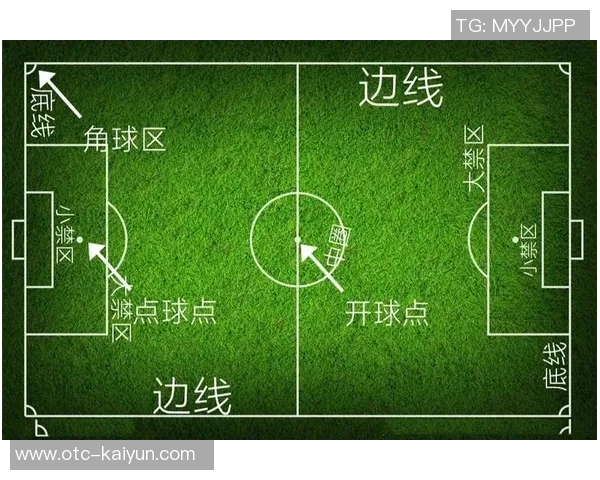 足球罚球规则详解及其在比赛中的重要性分析